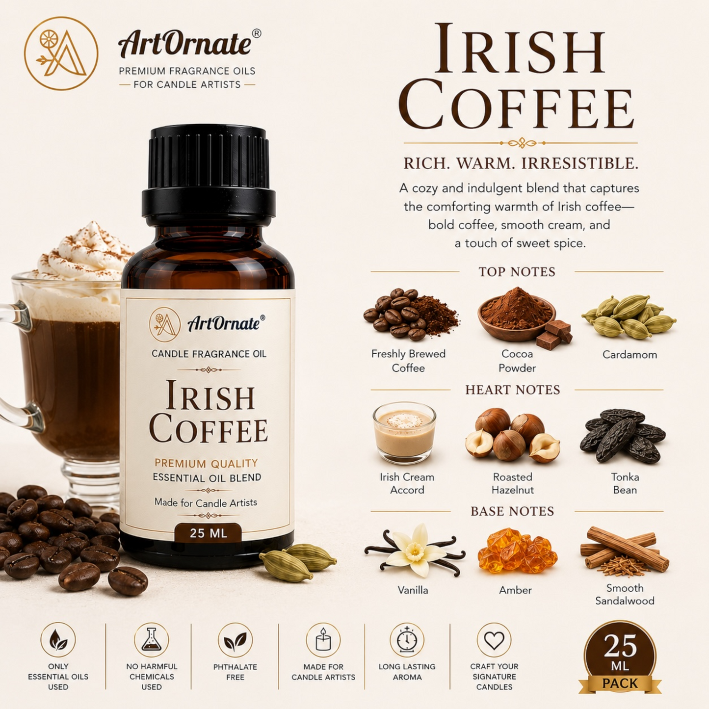 Iris Coffee Candle Fragrance Oil