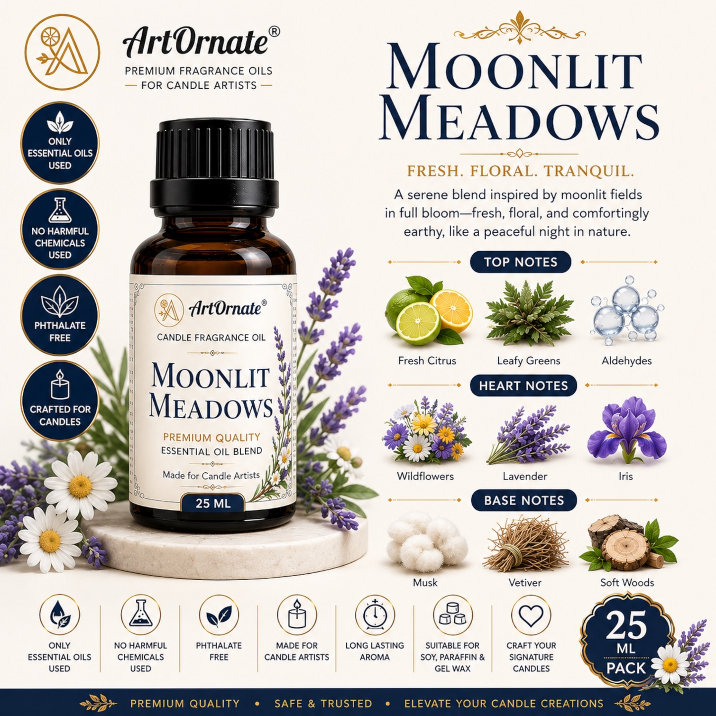 Moonlight Meadows Candle Fragrance Oil