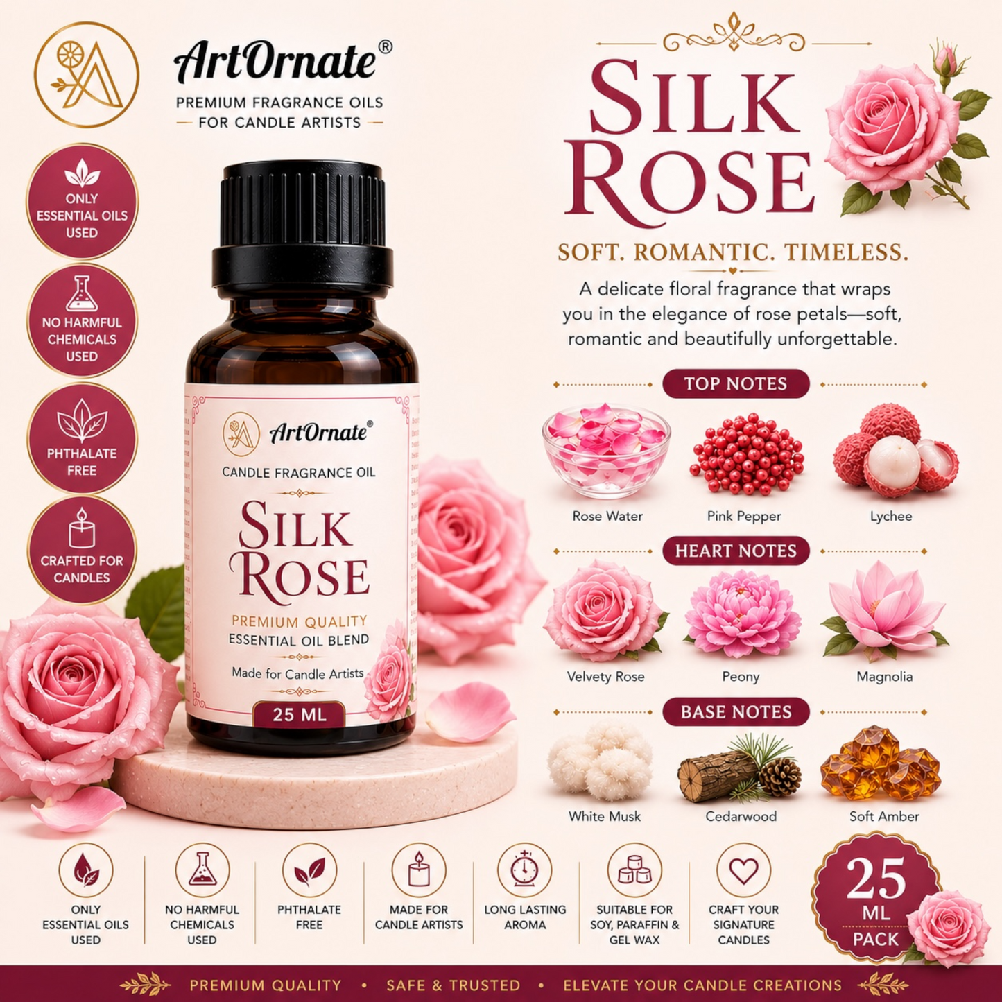 Silk Rose Candle Fragrance Oil