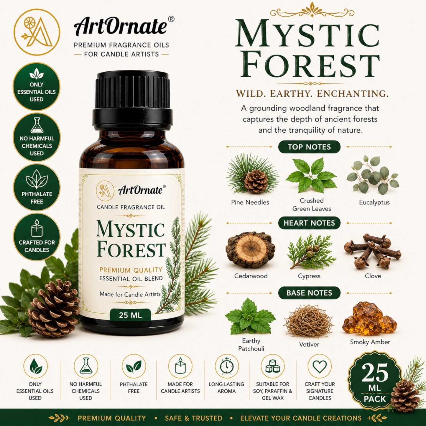 Mystic Forest Candle Fragrance Oil