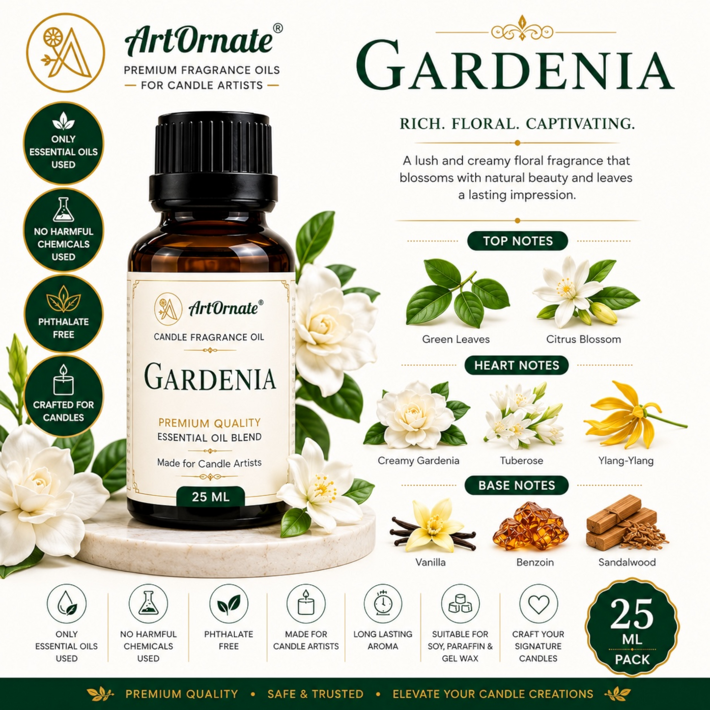Gardenia Candle Fragrance Oil