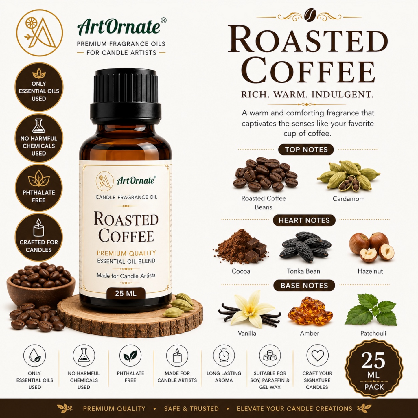 Roasted Coffee Candle Fragrance Oil