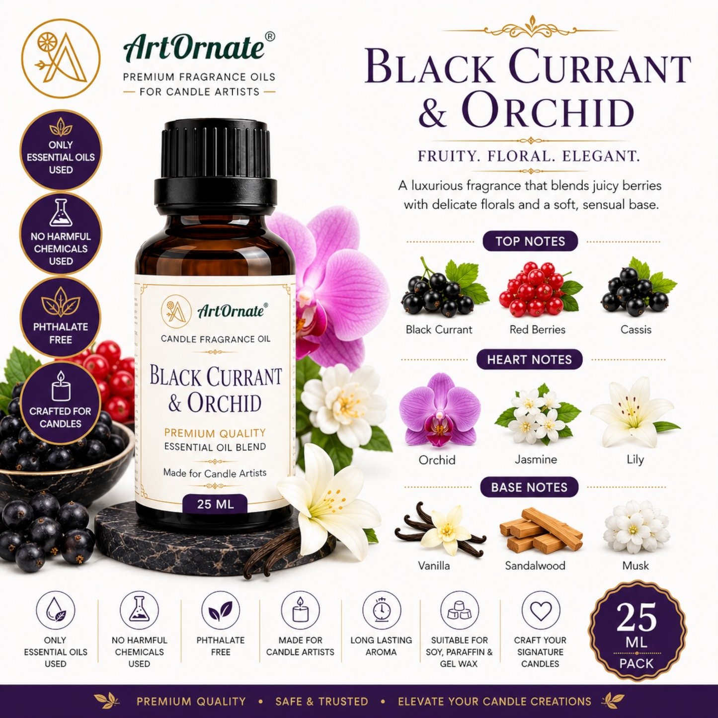 Blackcurrant & Orchid Candle Fragrance Oil