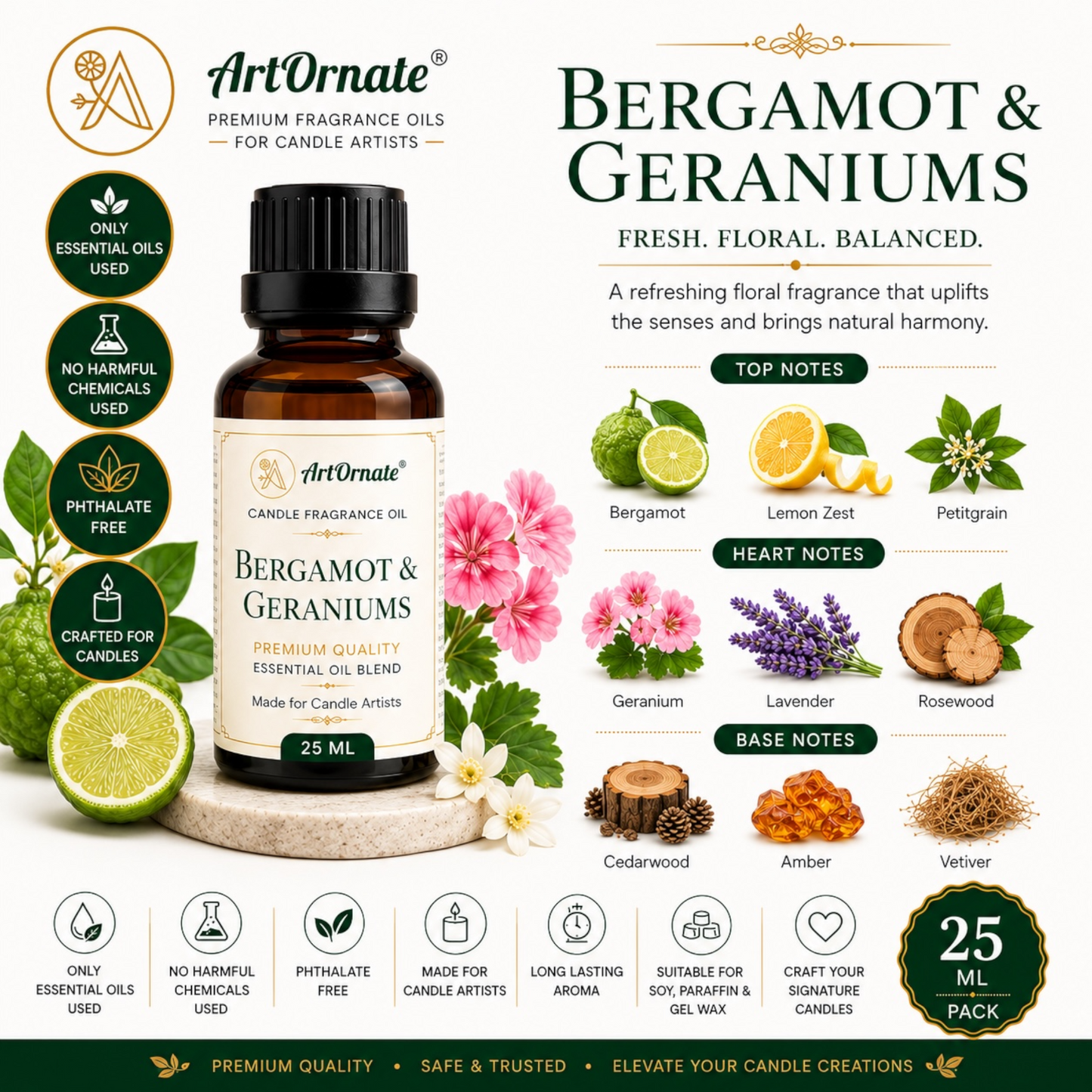 Bergamot & Geraniums Candle Fragrance Oil