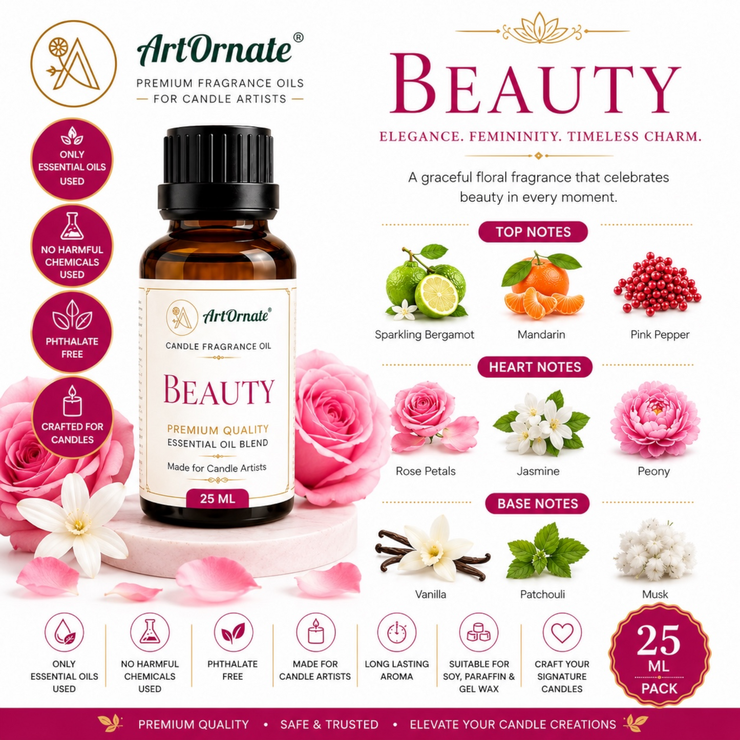 Beauty Candle Fragrance Oil