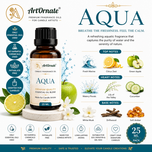 Aqua Candle Fragrance Oil