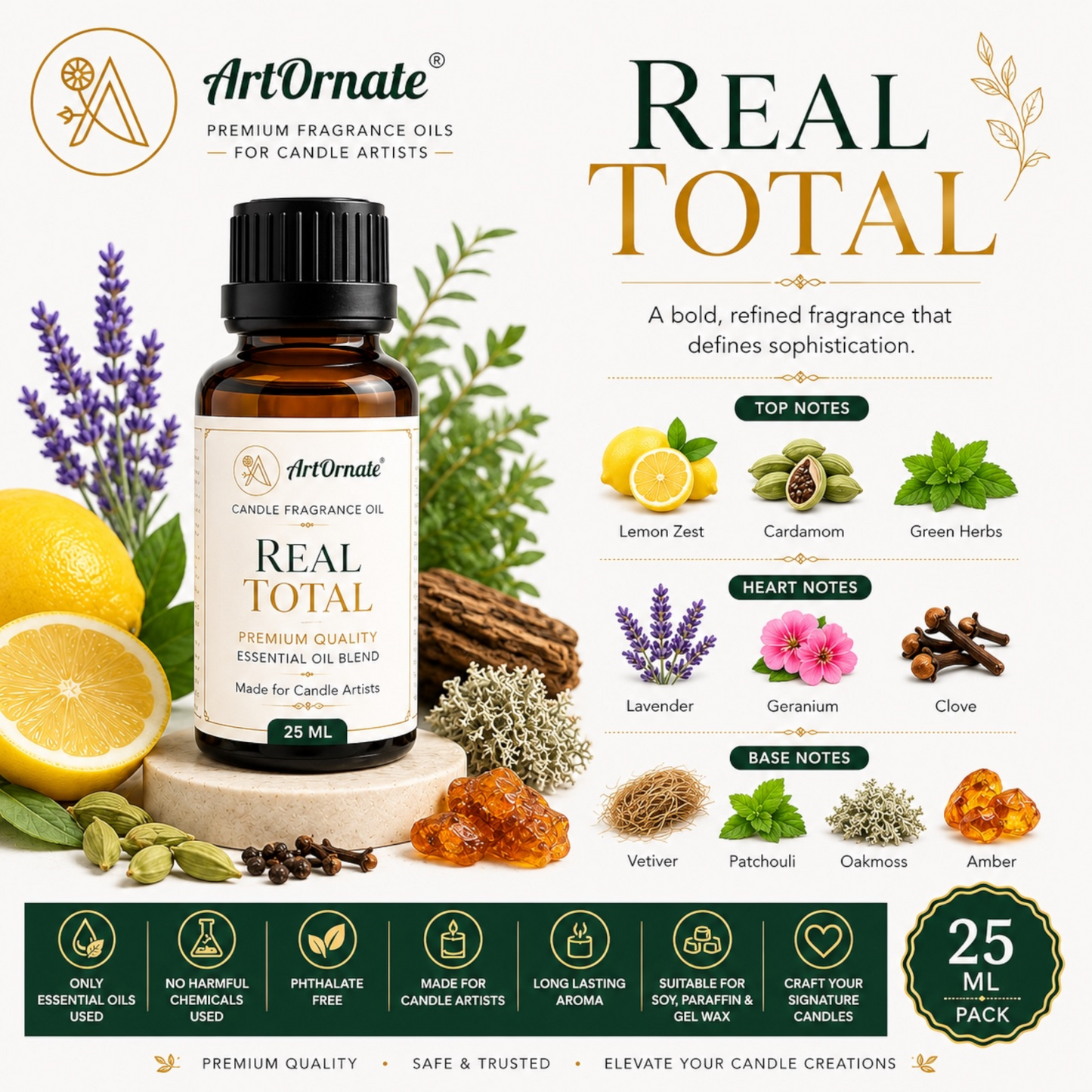 Real Total Candle Fragrance Oil