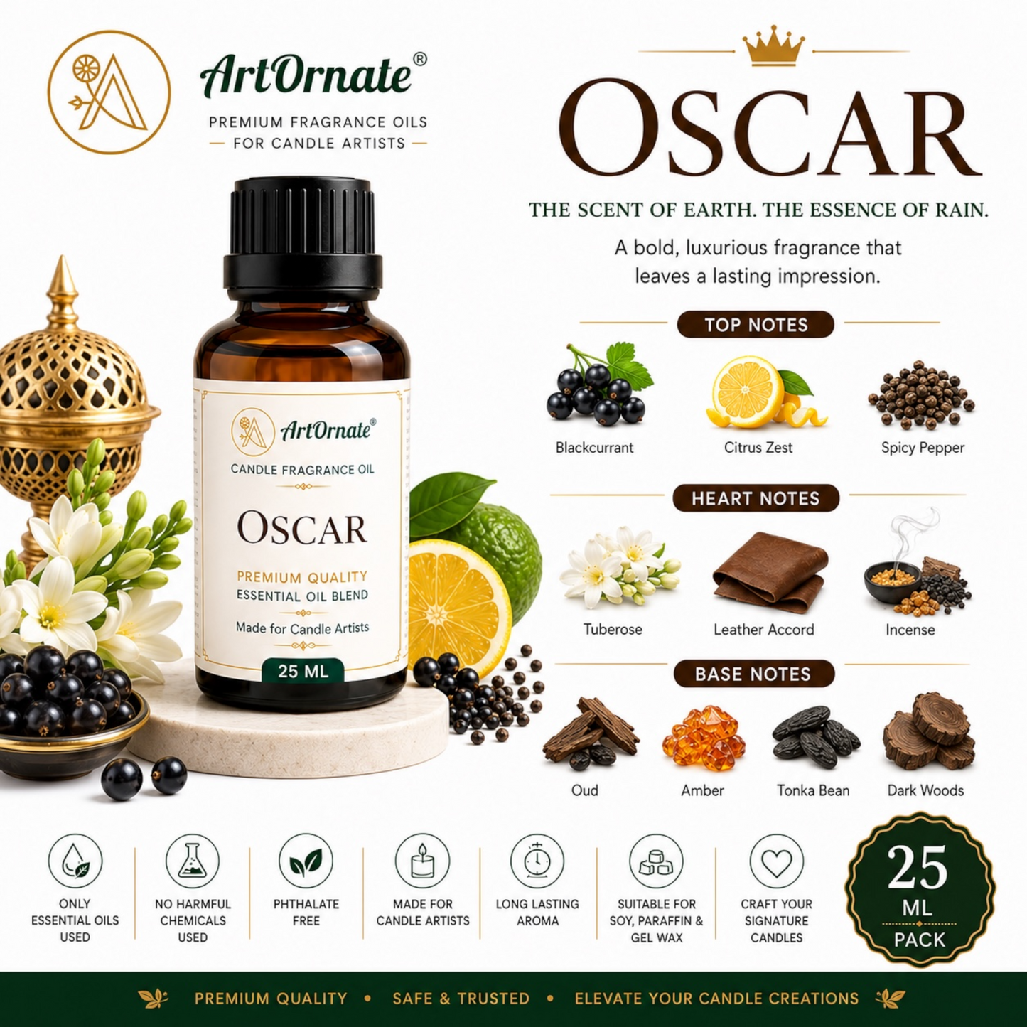 Oscar Candle Fragrance Oil