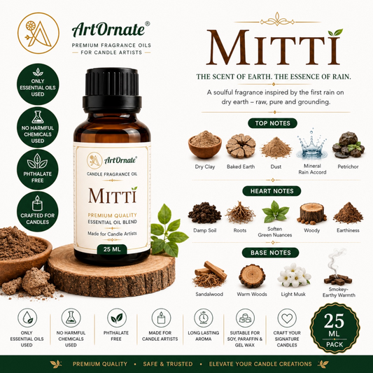 Mitti Candle Fragrance Oil