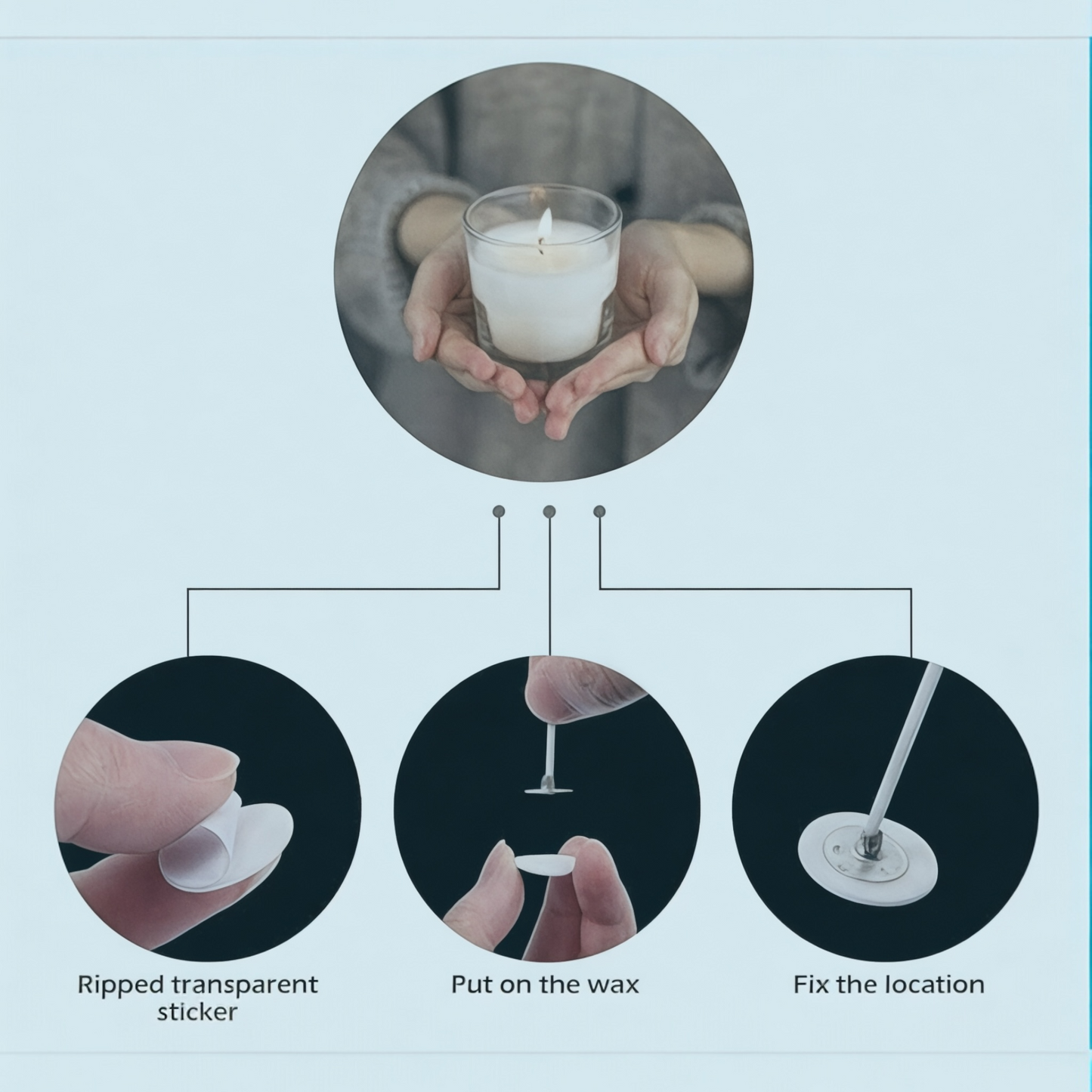 Candle Wick Stickers for Candle Making, Double-Sided Sticky Dots, Heat Resistant (appx 100 stickers)